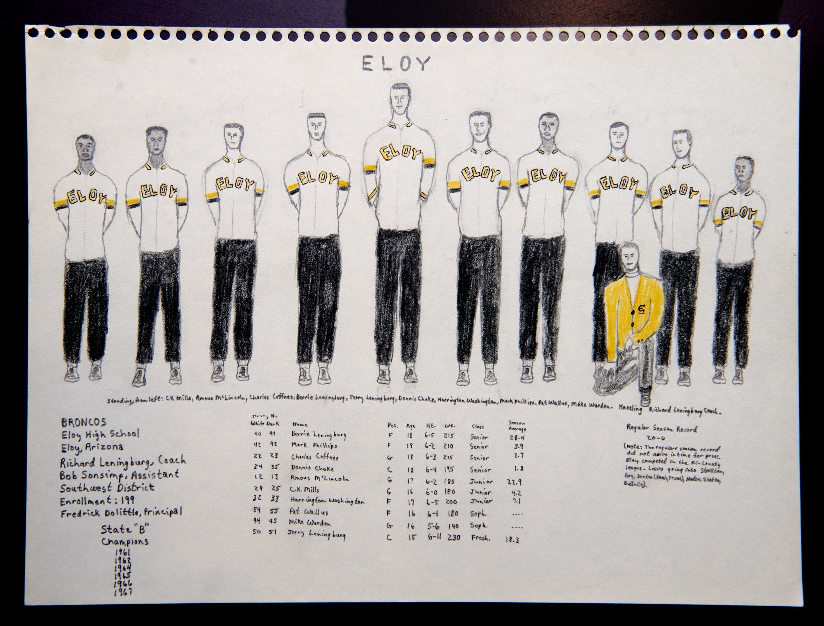 The Imagination of Bill Moos, 6.7